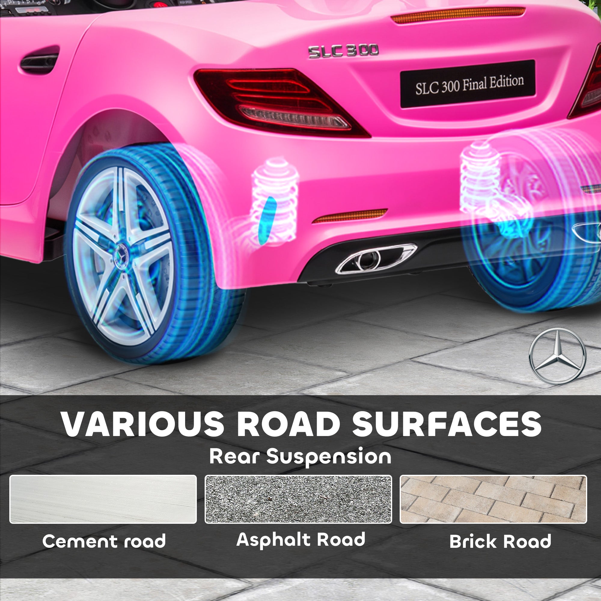 Mercedes SLC 300 Licensed Kids Electric Car with Remote Control, 12V Battery Powered Kids Ride on Car with Music, Lights, Suspension for 3-6 Years Old, Pink