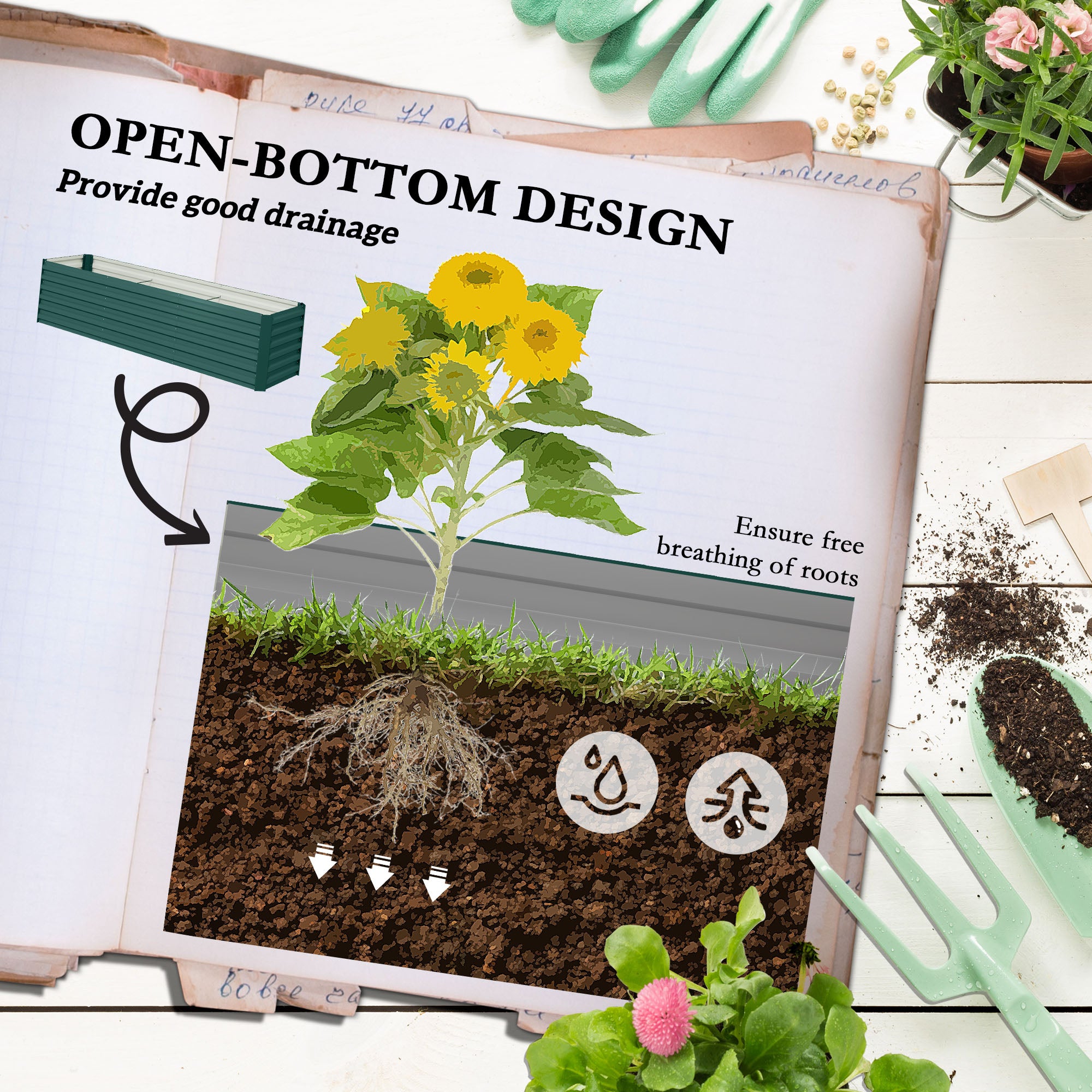 8x2x2ft Galvanized Raised Garden Bed Kit with Safety Edging for Flowers, Herbs and Vegetables, Green - Green - Image 5