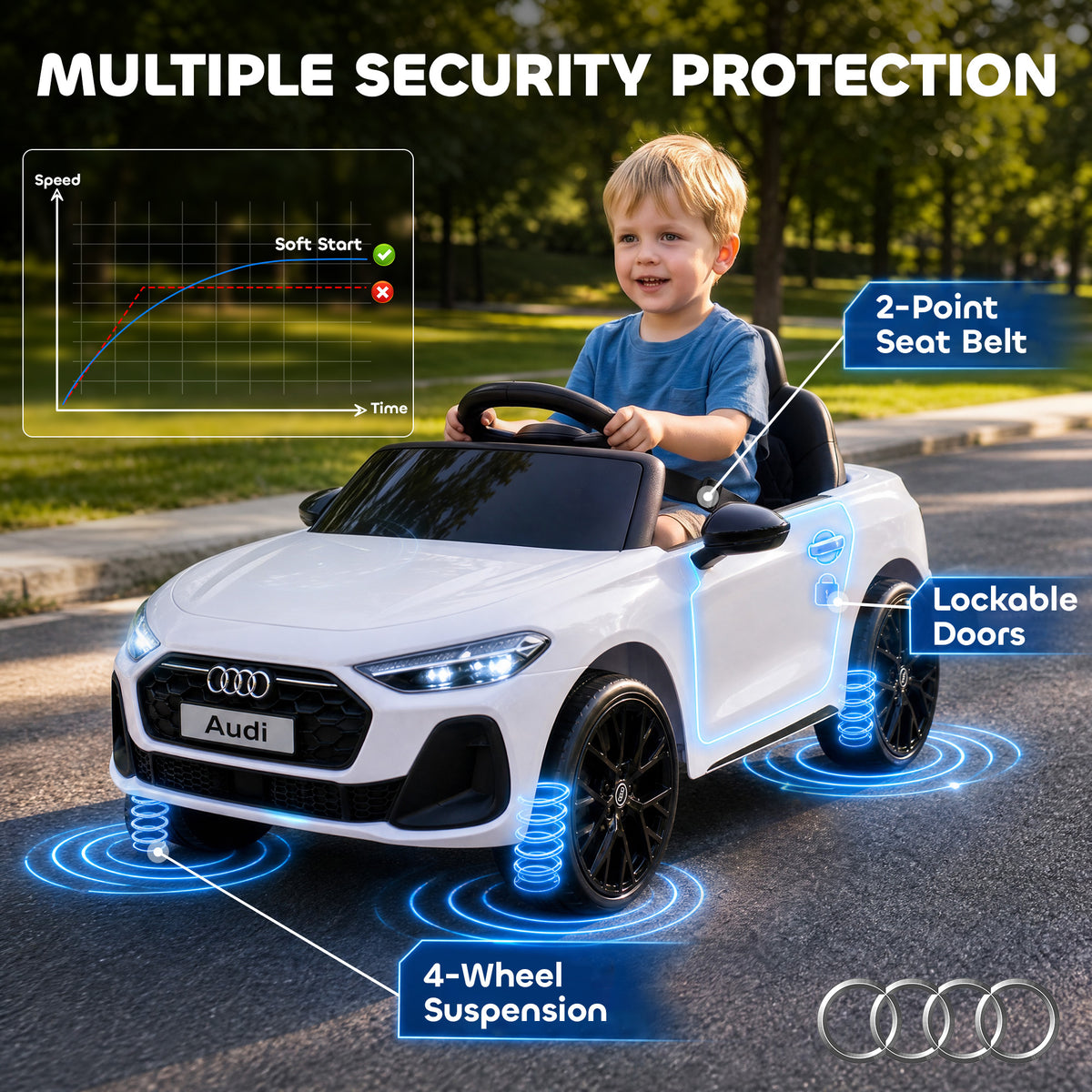 Audi A5L Licensed Electric Ride on Car for Kids 3-6 with Remote Control Dual Motors 4-Wheel Suspension Music, White