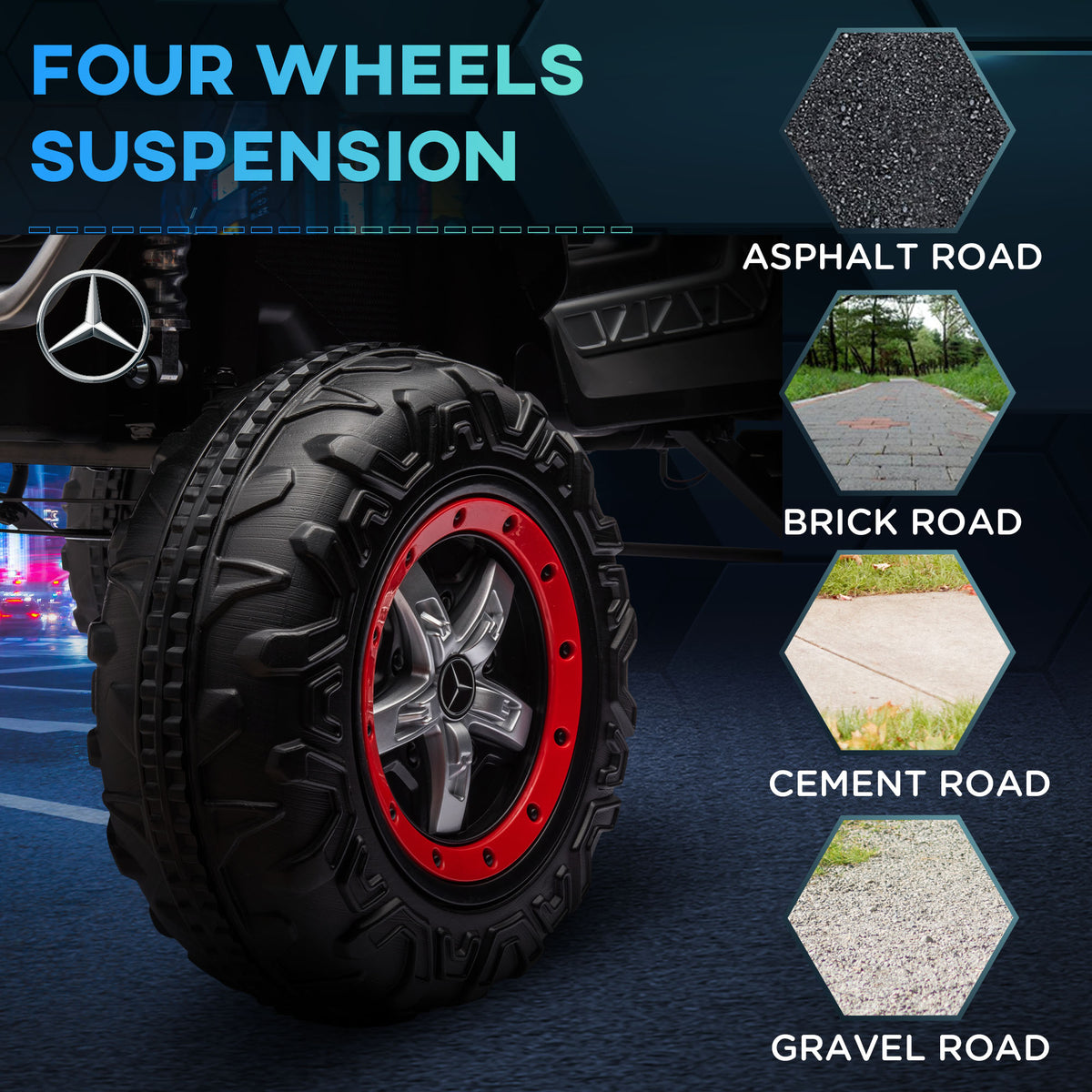 Licensed Mercedes-Benz Unimog 12V Kids Ride on Truck with Remote Control, Battery Powered Electric Car with Spring Suspension, LED Light, Horn, Music, Red