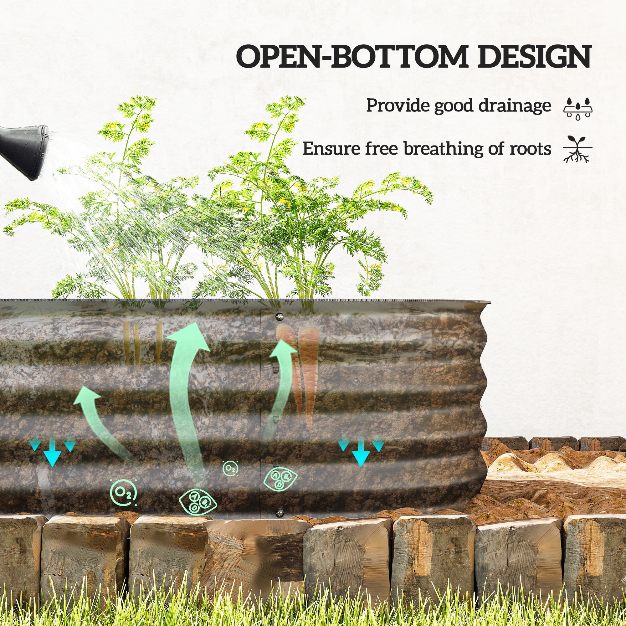 4.9' x 2' x 1' Galvanized Raised Garden Bed Kit, Metal Planter Box with Safety Edging, Dark Gray - Dark Gray - Image 5