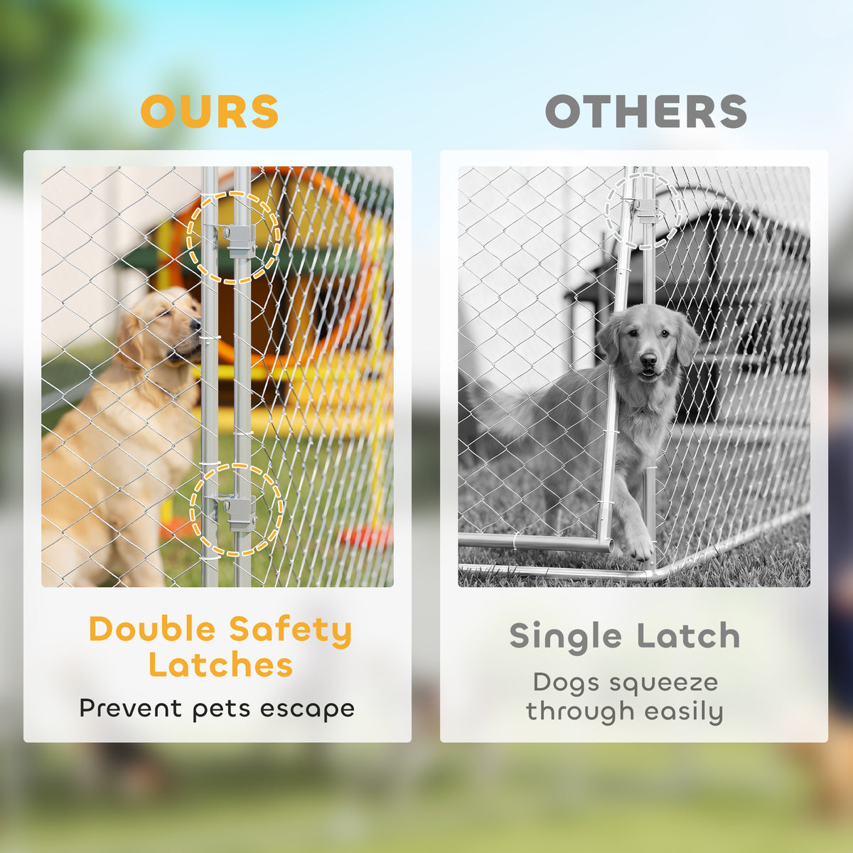Heavy Duty Outdoor Dog Kennel with Waterproof Roof, 2 Secure Latches, Chain Link Dog Run for Backyard, 20' x 10' x 7'
