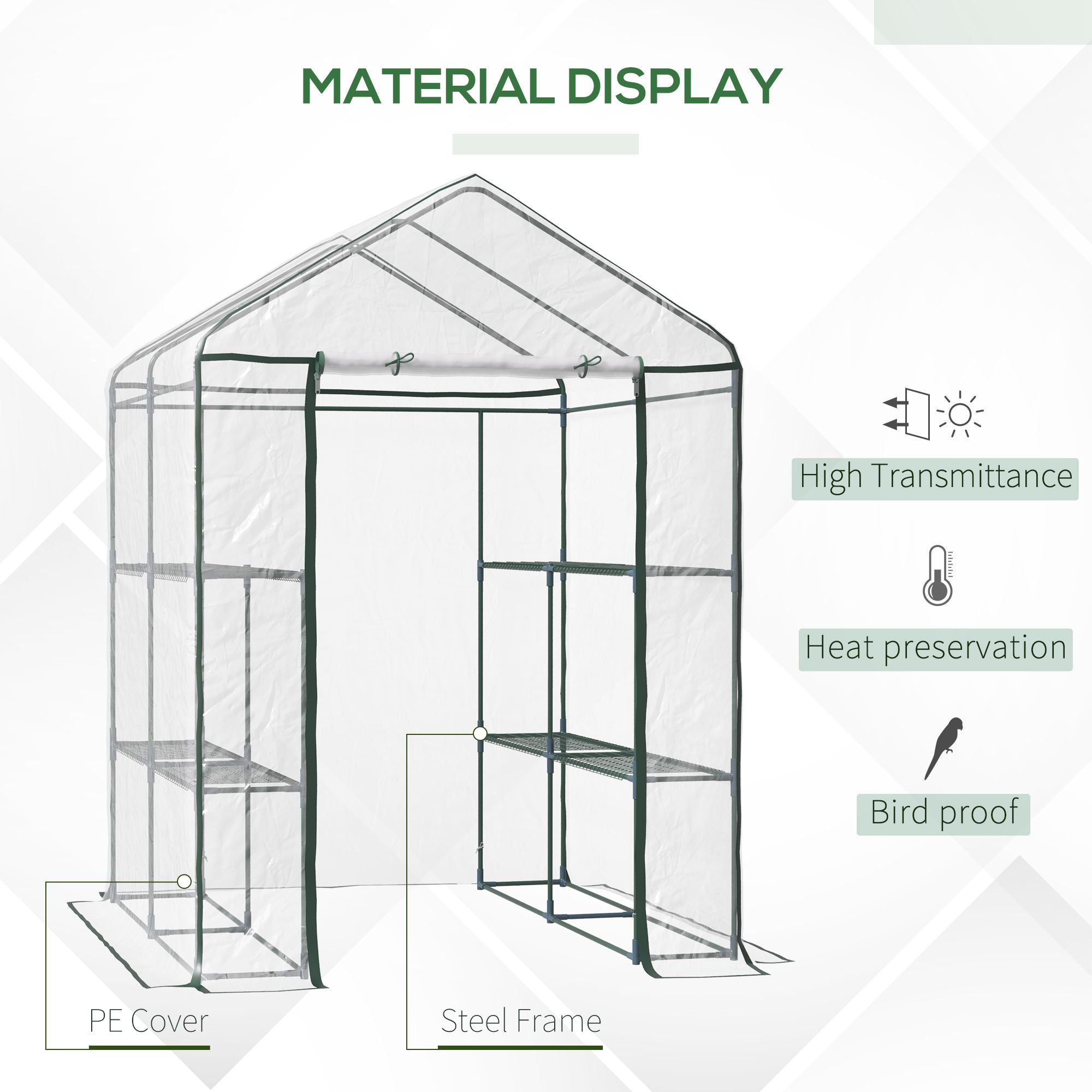5' x 5' x 6' Mini Walk-in Greenhouse Kit, Portable Green House with 3 Tier Shelves, Roll-Up Door, and Weatherized Plastic Cover for Backyard Garden, Clear - Clear - Image 4