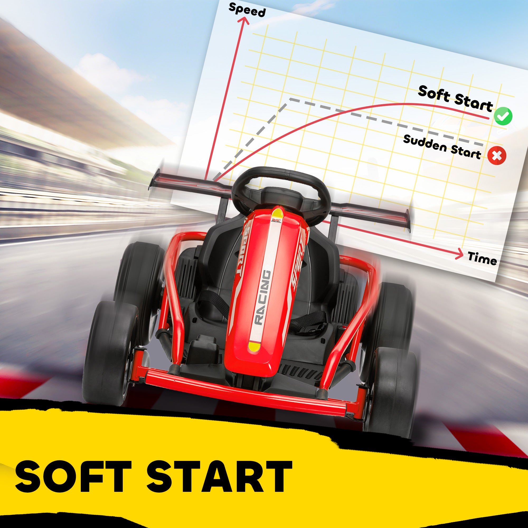 24V 7AH Kids Electric Go Kart, 8.1 MPH Battery Powered Drift Kart with Dual Motors, Soft Start for 8-12 Years, Red