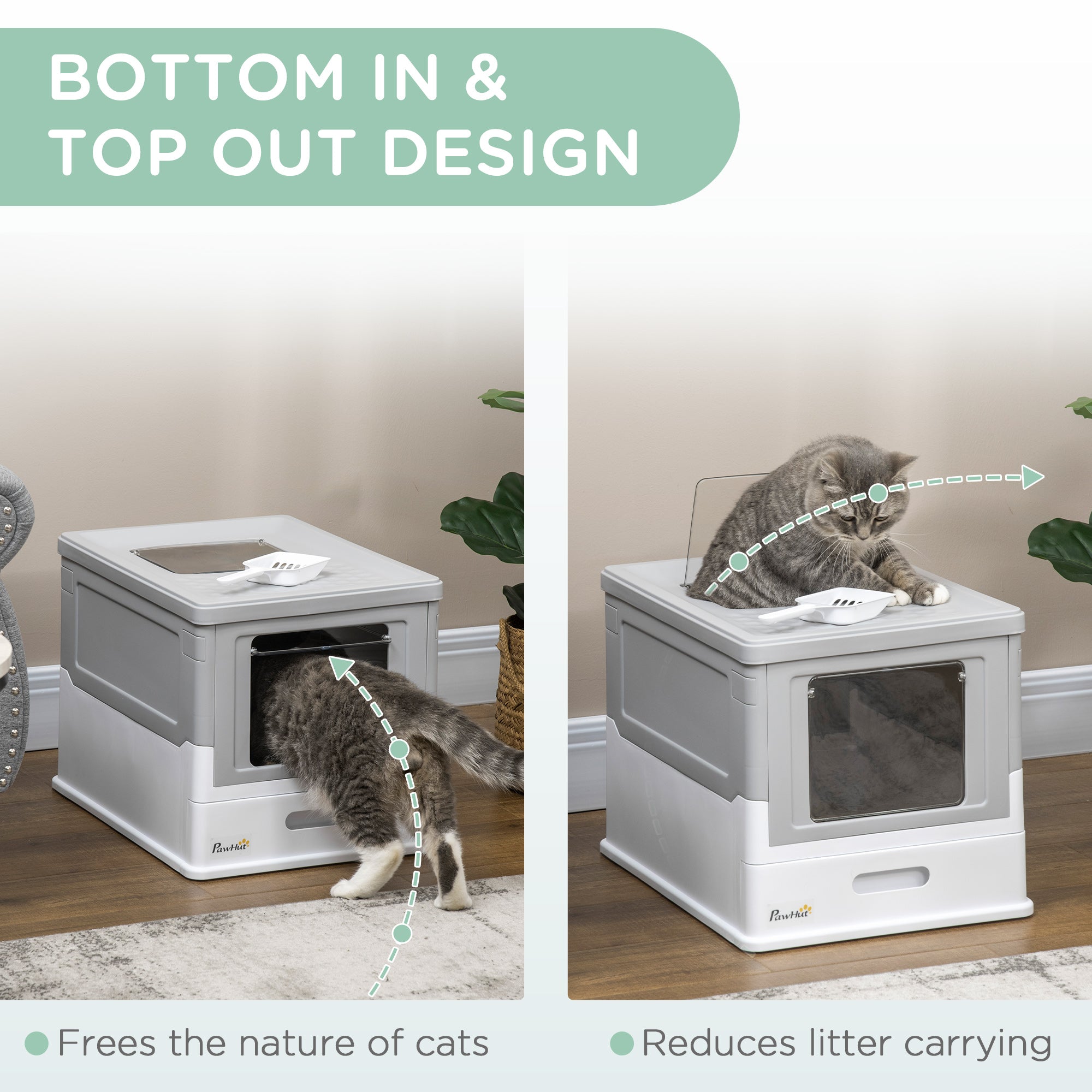 Fully Enclosed Cat Litter Box with Front Entry and Top Exit, Plastic, Gray & White - Gray - Image 5