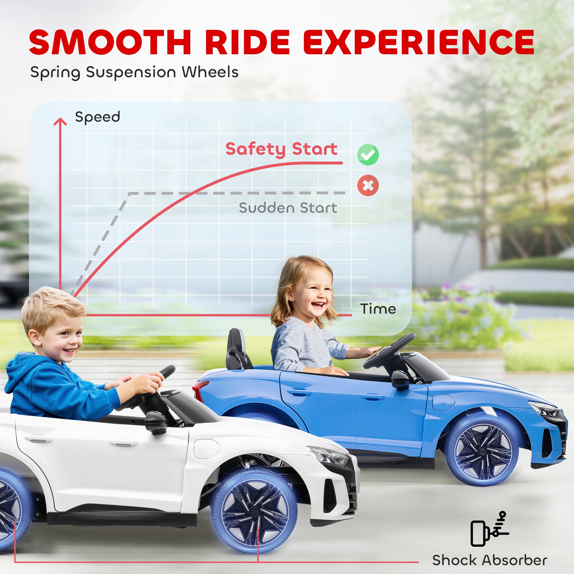 Electric Car for Kids, 12V Licensed Audi RS E-tron GT 3.1 MPH Kids Ride on Car, Ride-on Toy with Remote Control, 4 Suspension Wheels, Horn, Music, Lights, for Boys and Girls, Blue