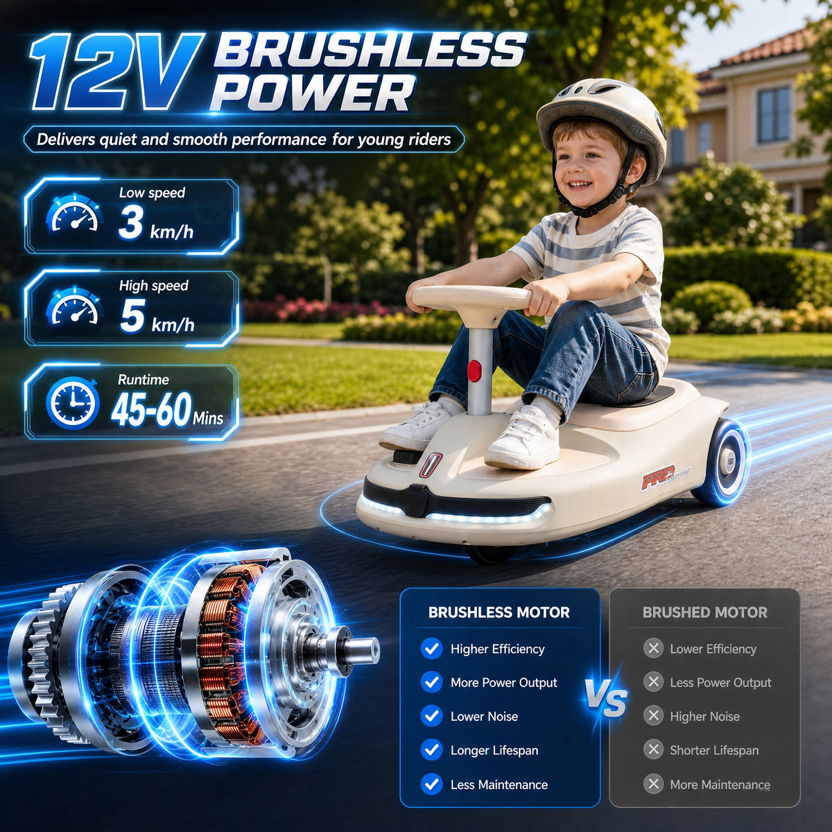 12V Electric Wiggle Car with Pedal, Kids Ride On Car with 2 Speeds, Soft Start, Music, Lights for 3-5 Years, White