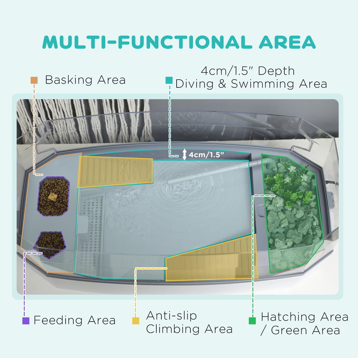 Turtle Tank Kit, Turtle Aquarium with Basking Platform, Water Pump, Filter Layer Design, Full View Visually Reptile Habitat, Easy to Clean and Change Water, Multi Functional Area - White - Image 5