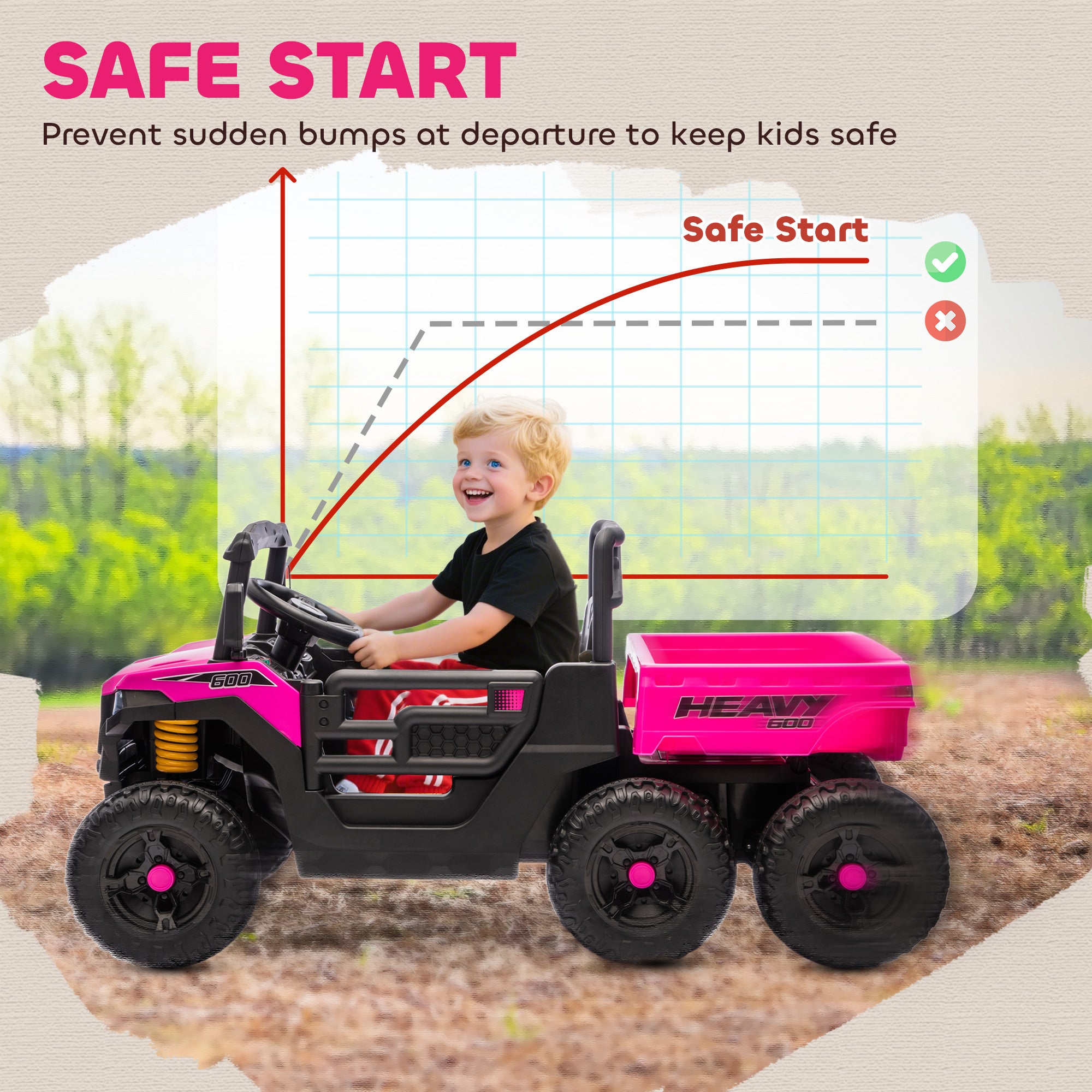 24V 4WD Kids Ride On Car with 6 Wheels Electric Ride On Car with Dump Bed, Remote for 3-6 Years, Pink