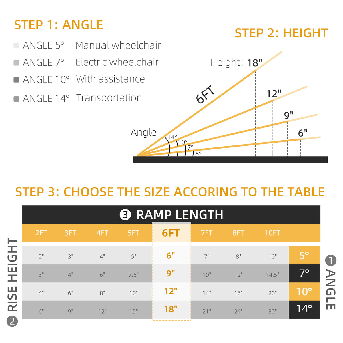 Textured Aluminum Folding Wheelchair Ramp, 6'