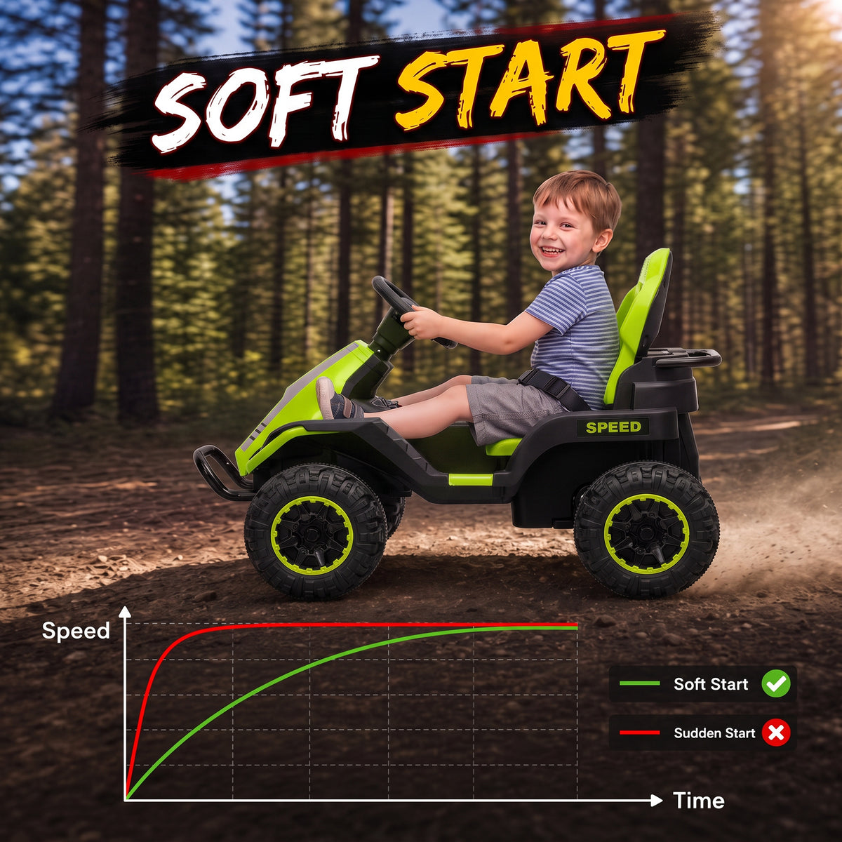 24V Kids Electric Ride On Car with Dual Motors, Remote Control, 4-Wheel Suspension, Soft Start for 3-6 Years, Green