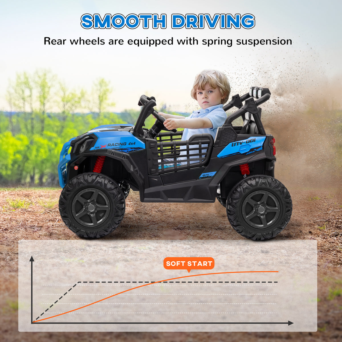 Qaba 2 Seater 24V Kids Electric Car w/ Remote Control, 3 Speed, LED Lights, Music, Horn, Spring Suspension, Slow Start, Blue