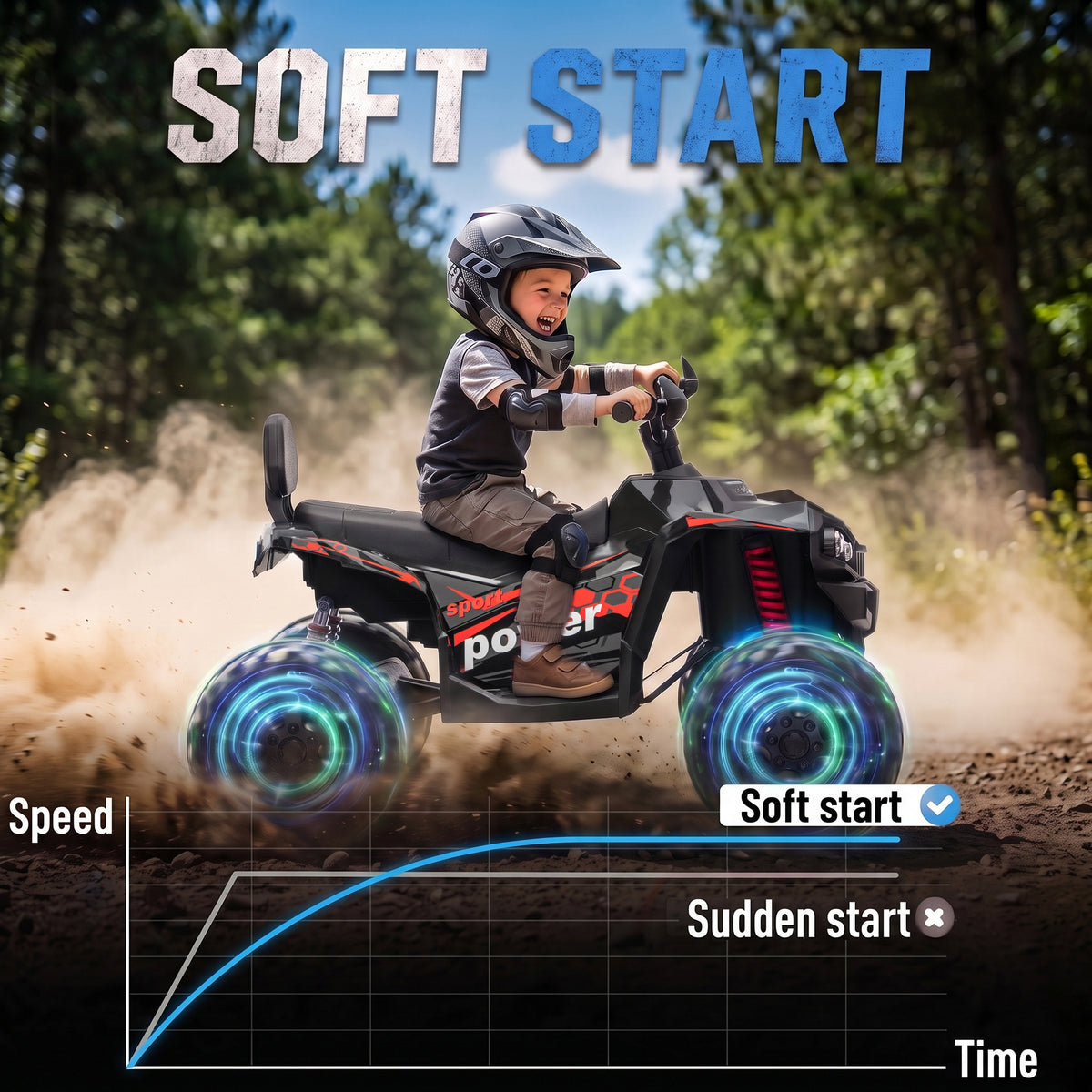 24V 2 Seater Ride On Toys, Kids ATV 4 Wheeler with Dual Motors, High & Low Speed for Boys Girls Aged 3-8 Years, Black
