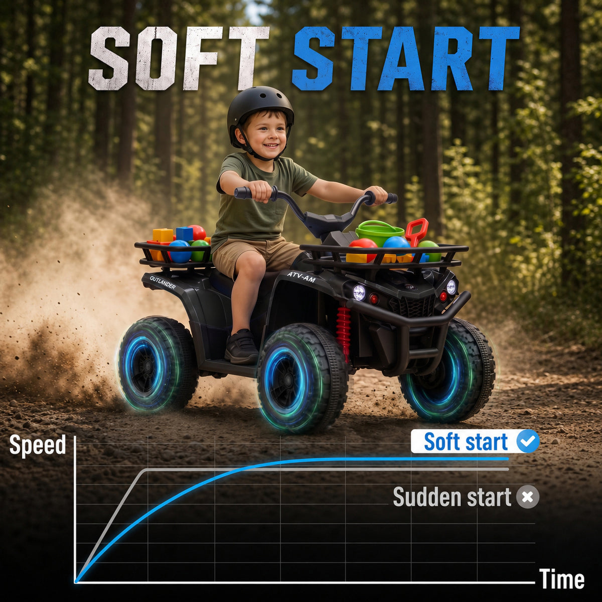 24V Ride on ATV, 4 Wheeler for Kids with Dual Motors, Soft Start, Battery Display, Music, Lights for 3-8 Years, Black