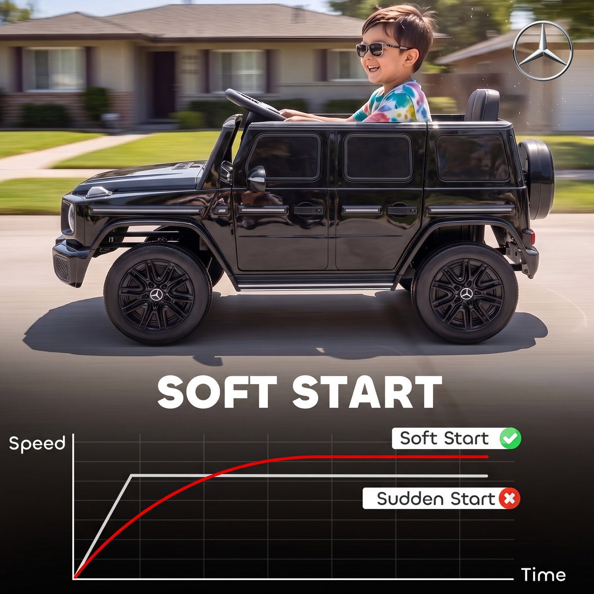 Licensed Mercedes-Benz G580 12V Kids Ride On Car with Remote, Soft Start, Headlights, Seat Belt, Music, USB, Horn, Black