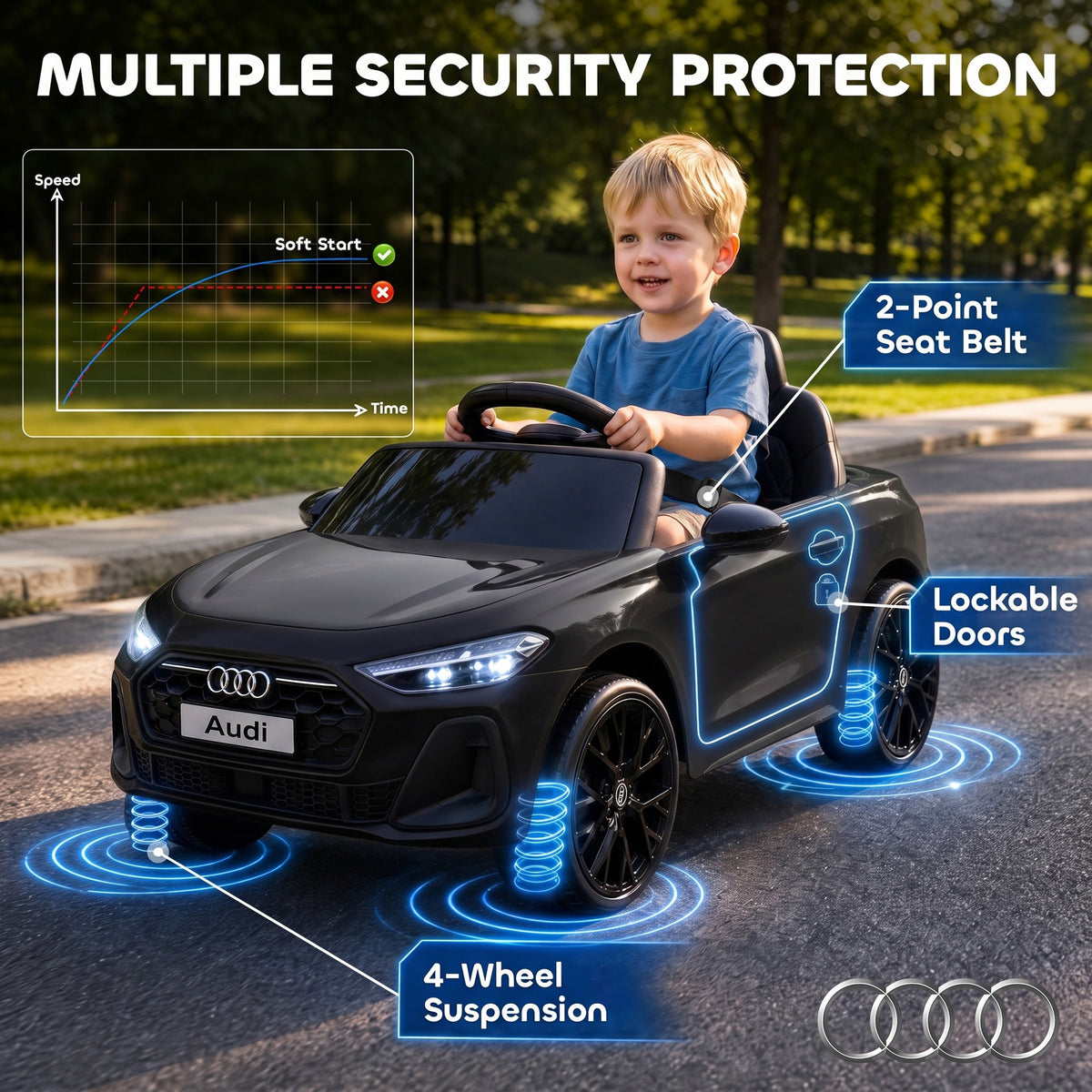Audi A5L Licensed Electric Ride on Car for Kids 3-6 with Remote Control Dual Motors 4-Wheel Suspension Music, Black