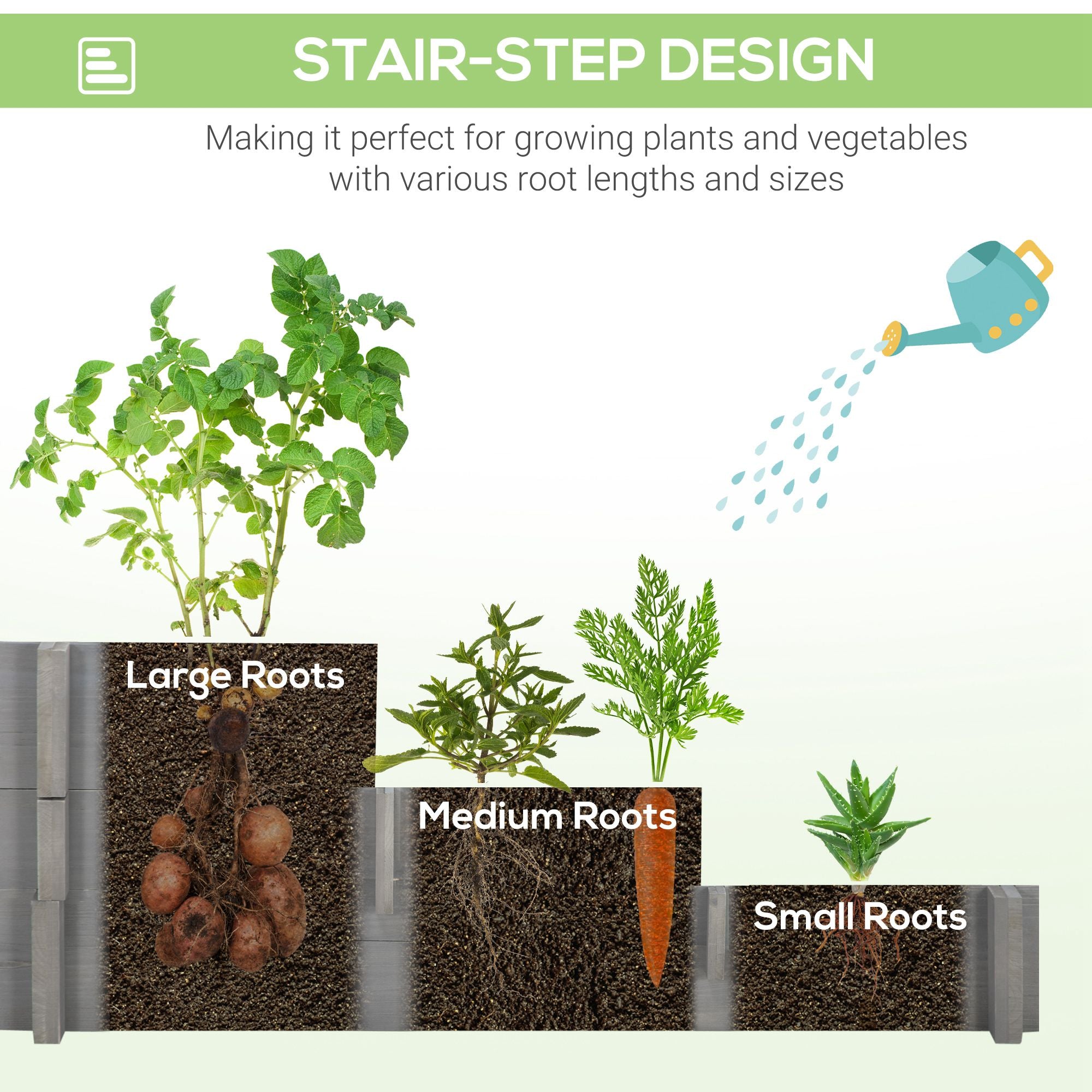 3 Tier Raised Garden Bed, Water Draining Fabric for Soil, Elevated Wood Flower Box for Vegetables, Herbs, Gray - Gray - Image 5