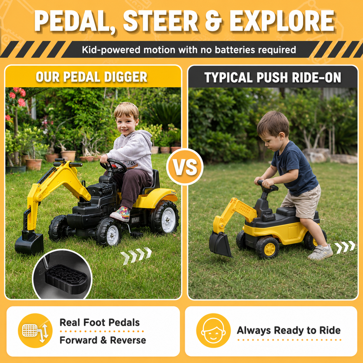 Kids Ride On Excavator, Pedal Digger, Construction Truck with Horn for Kids and Toddlers 3+, Yellow