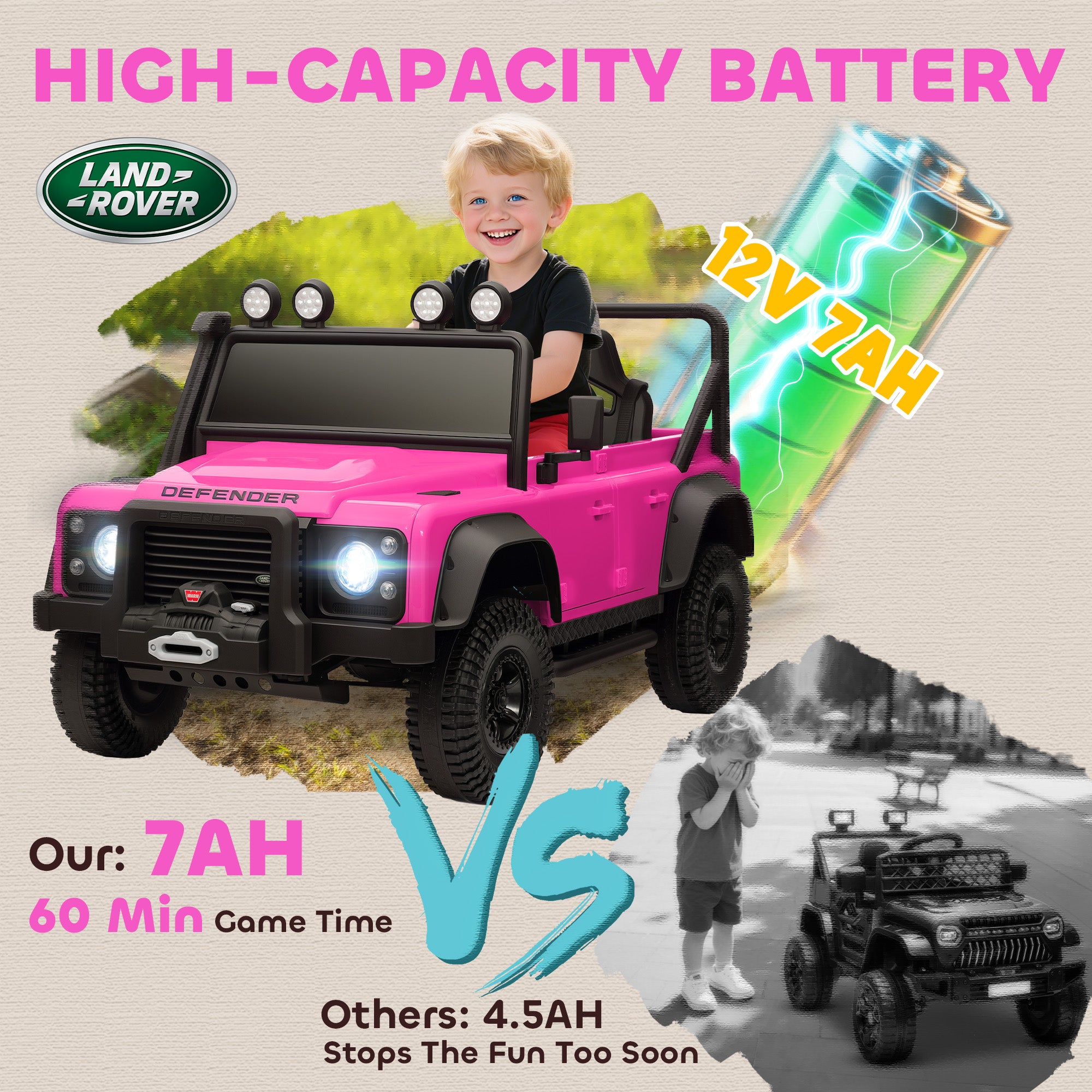 Land Rover Licensed Electric Car for Kids with Remote Control, Dual Motors, Spring Suspension, LED Lights, Pink