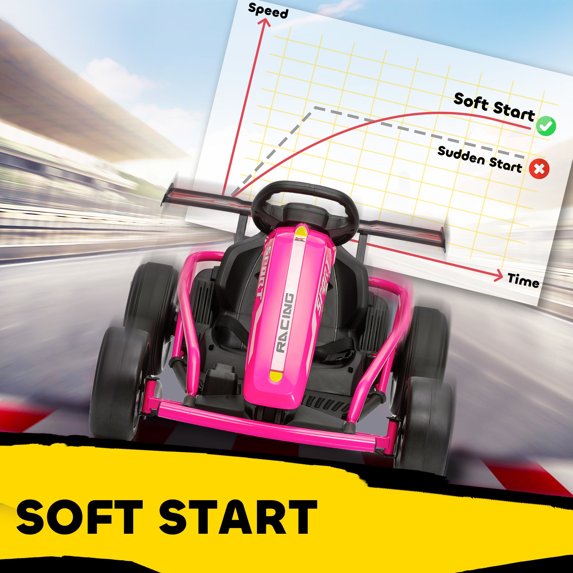 24V 7AH Kids Electric Go Kart, 8.1 MPH Battery Powered Drift Kart with Dual Motors, Soft Start for 8-12 Years, Pink