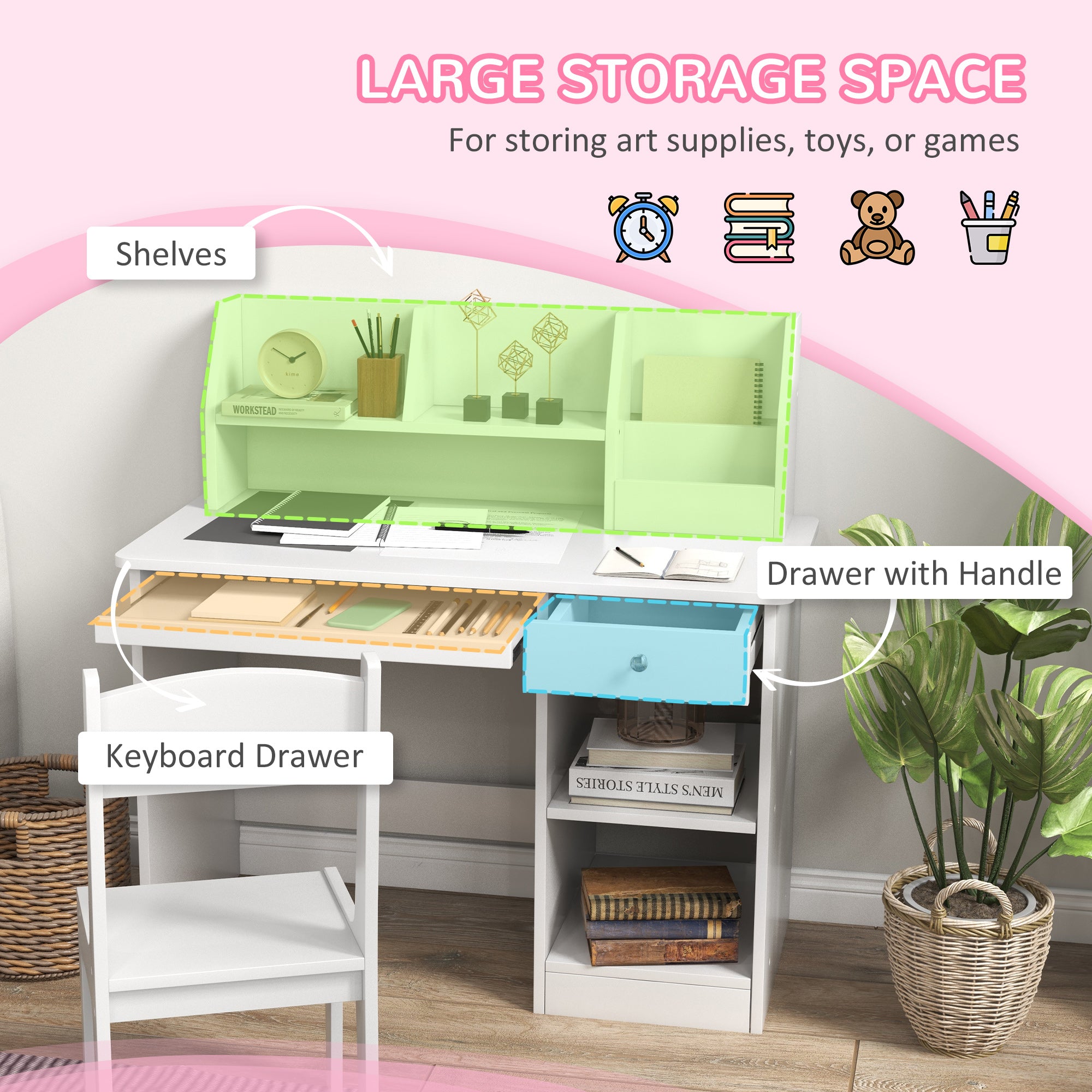 Kids Desk and Chair Set 5-8 Year Old with Storage, White