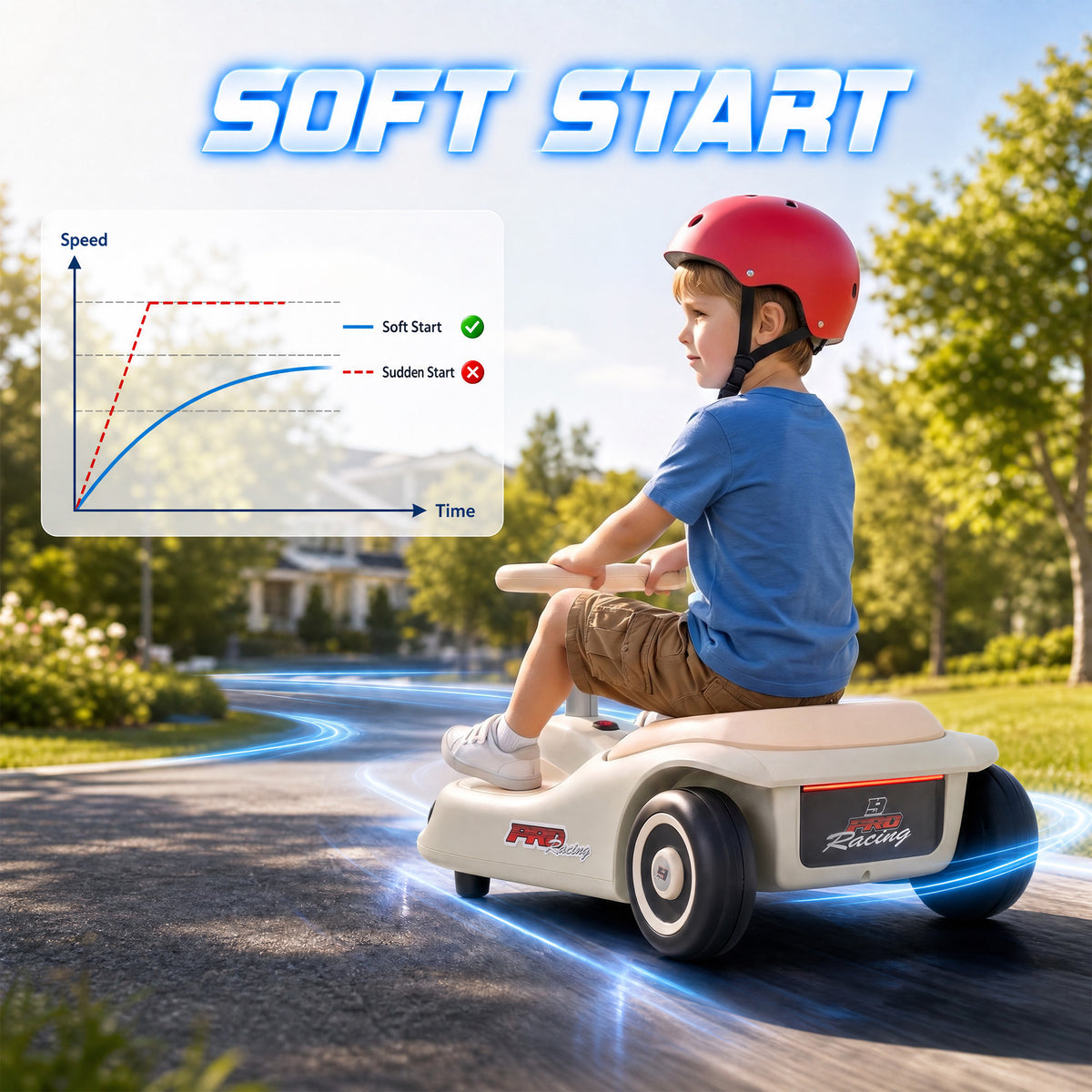 12V Electric Wiggle Car with Pedal, Kids Ride On Car with 2 Speeds, Soft Start, Music, Lights for 3-5 Years, White