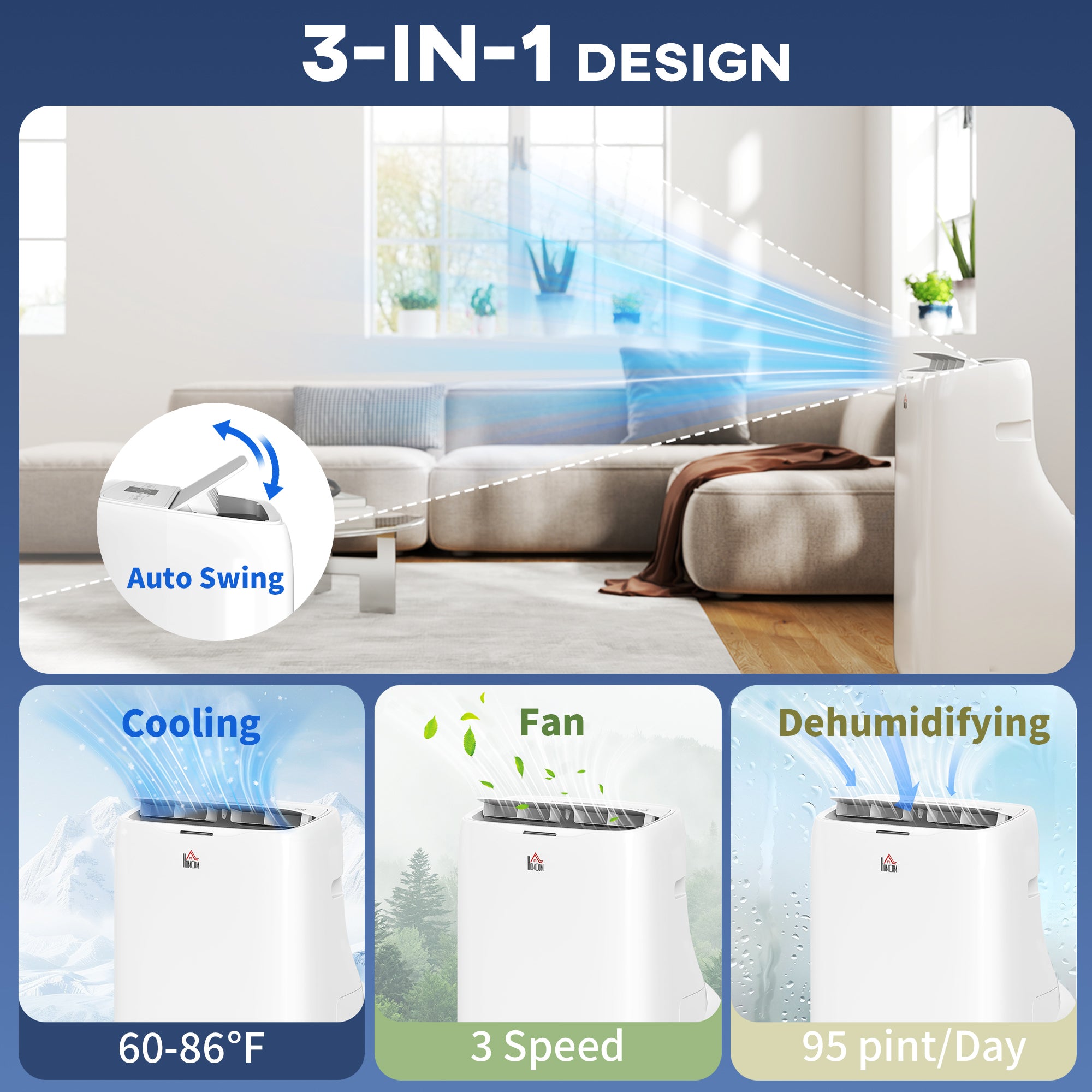 14000 BTU Portable Air Conditioner, Inverter & Dual Hose AC Unit w/ Cool, Dehumidifier, Fan, for 700 Sq. ft, Window Kit