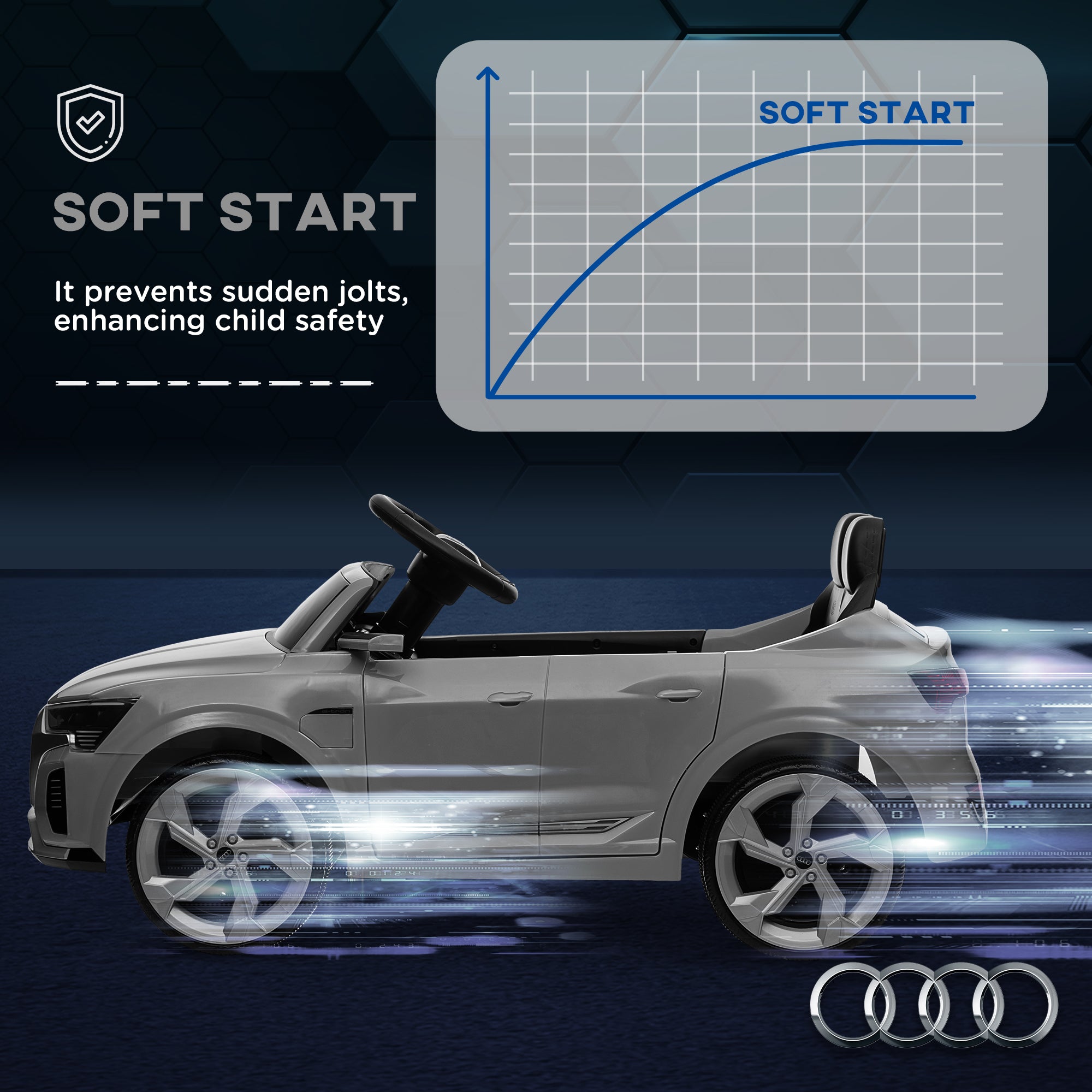 Audi Q8 e-tron Sportback Licensed 12V Battery Powered Kids Electric Car w/ Spring Suspension, Soft Start, Gray