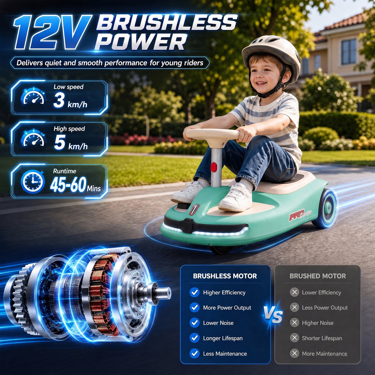 12V Electric Wiggle Car with Pedal, Kids Ride On Car with 2 Speeds, Soft Start, Music, Lights for 3-5 Years, Light Blue