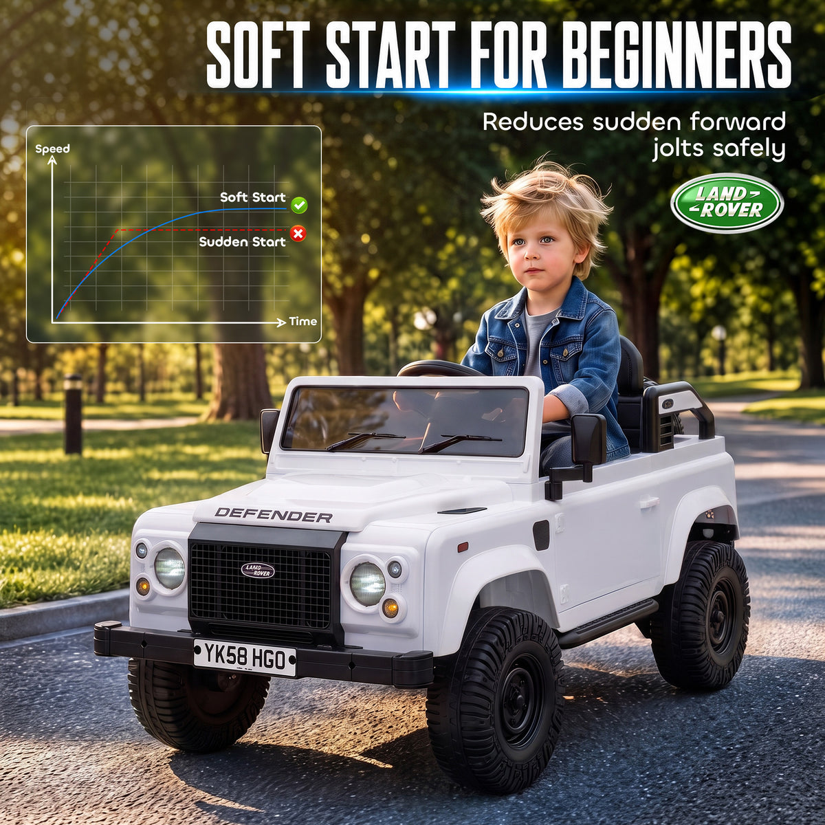 12V Electric Car for Kids 3+ Years, Licensed Land Rover Defender Toddler Ride on Car w/ Remote Control, White