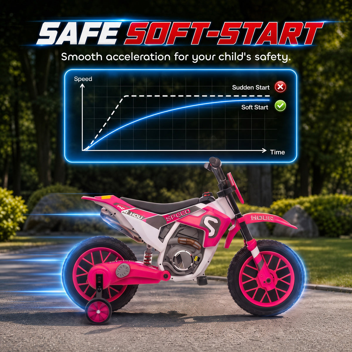 12V Kids Motorcycle with Dual Motors, Training Wheels, Rear Suspension, Soft Start, Max Speed 5 MPH, for 3-6 Years, Pink