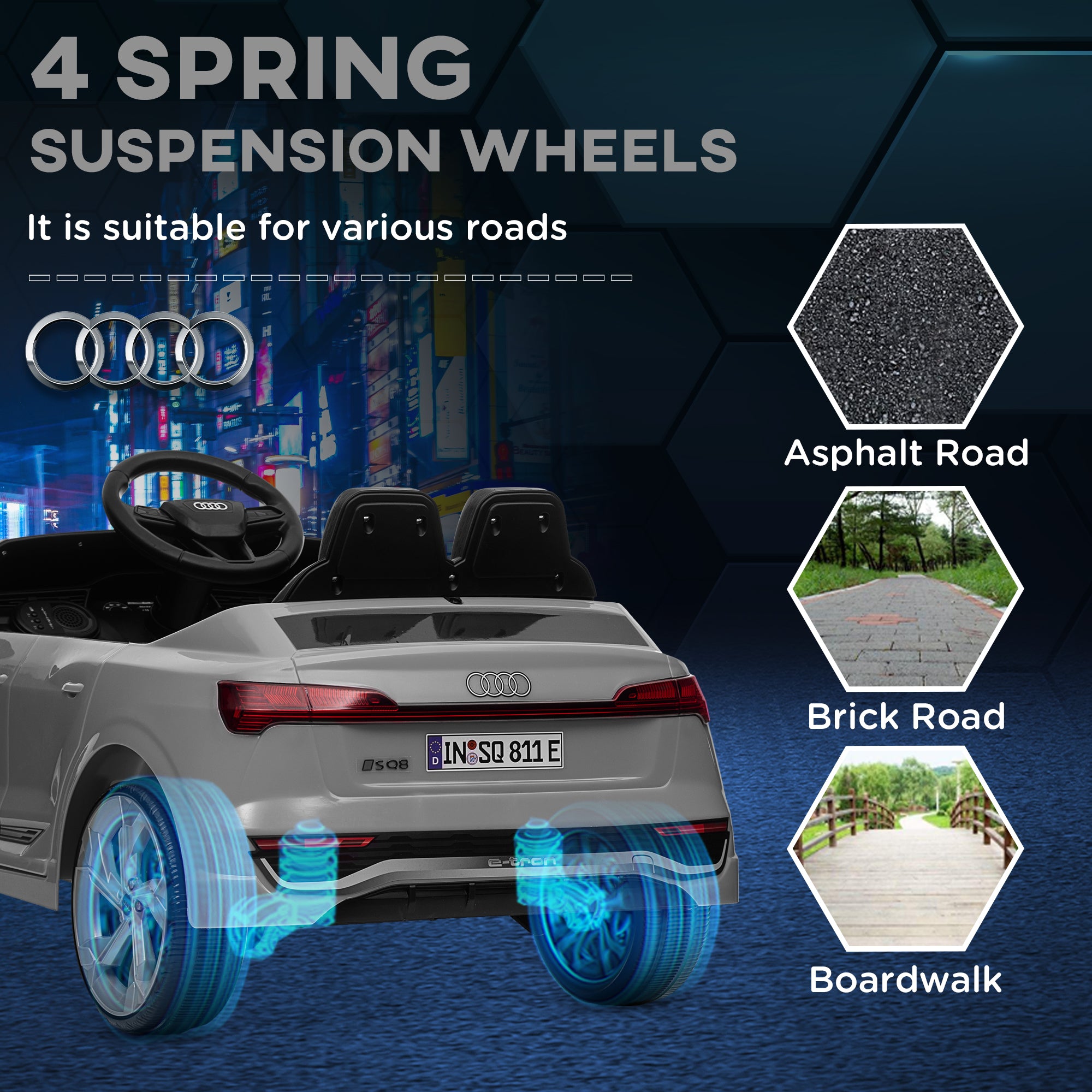 Audi Q8 e-tron Sportback Licensed 12V Battery Powered Kids Electric Car w/ Spring Suspension, Soft Start, Gray