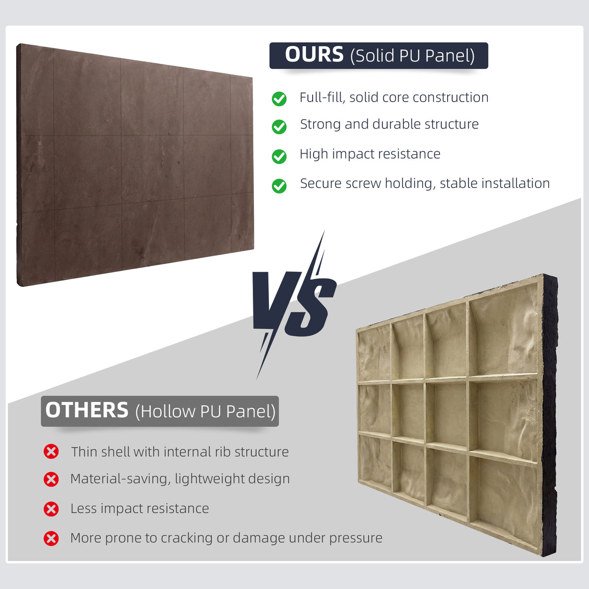 8-Pack 3D Faux Wood Wall Panels, Lightweight Polyurethane Panels for Interior and Exterior Accent Walls, Gray Wood Grain