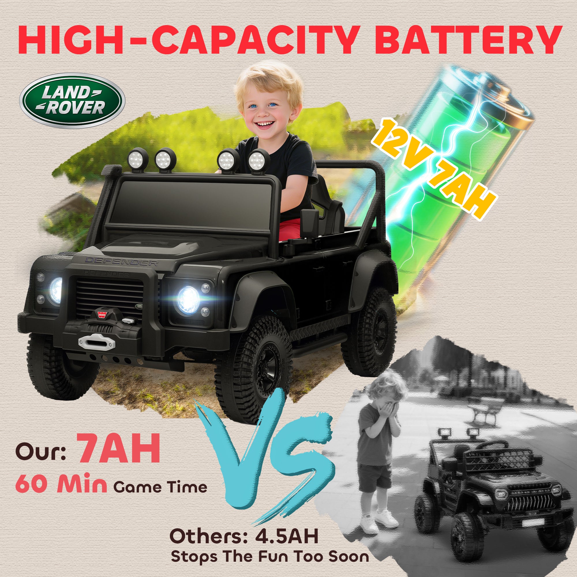 Land Rover Licensed Electric Car for Kids with Remote Control, Dual Motors, Spring Suspension, LED Lights, Black