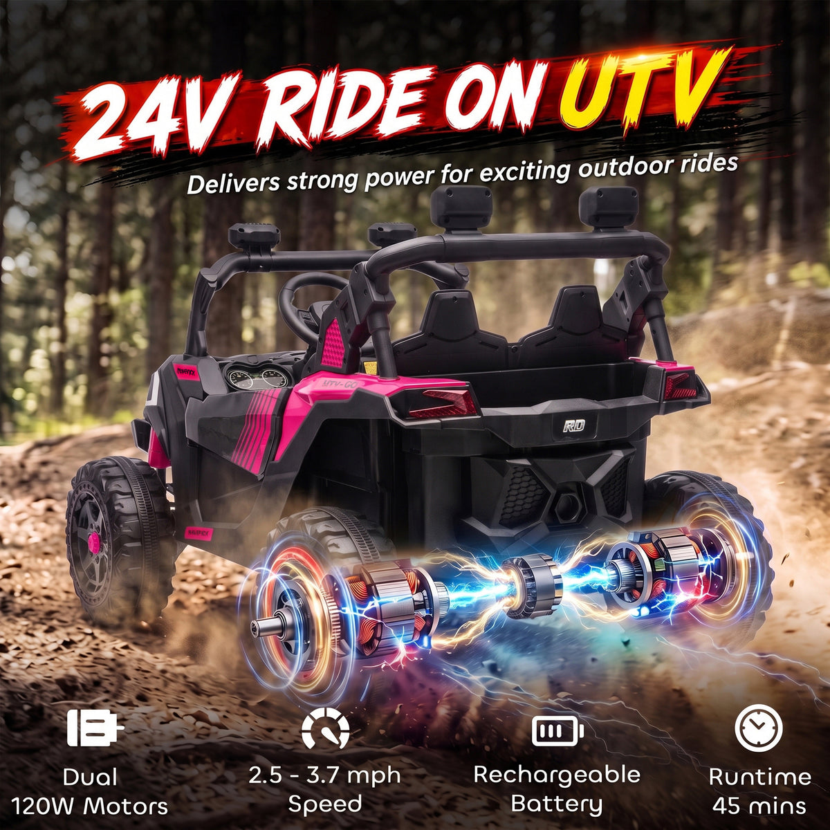 24V 2 Seater Ride On Truck Car for Big Kids with Remote Control, Dual Motors, 4-Wheel Suspension for Ages 3-8, Pink