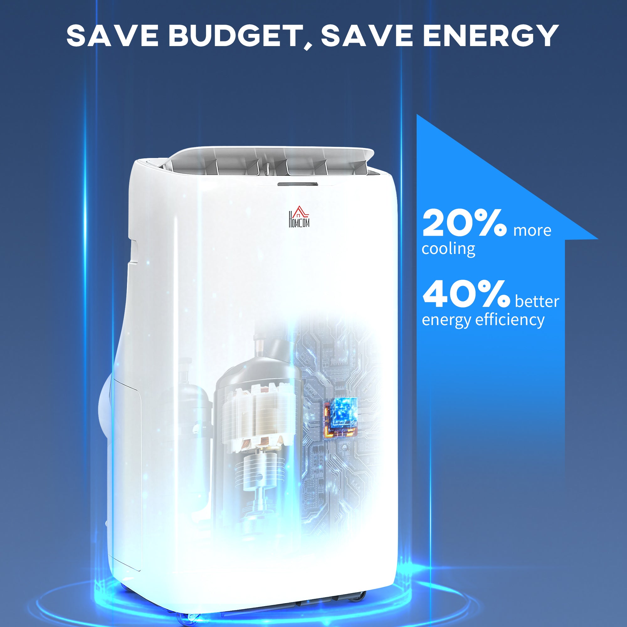 14000 BTU Portable Air Conditioner, Inverter & Dual Hose AC Unit w/ Cool, Dehumidifier, Fan, for 700 Sq. ft, Window Kit