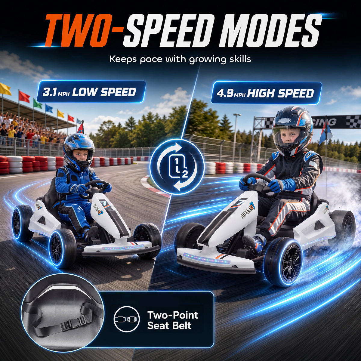 24V Electric Drift Go Kart for Kids with Dual Motors, Soft Start, PU Wheels, 7.5MPH High Speed, for Ages 6-14, White