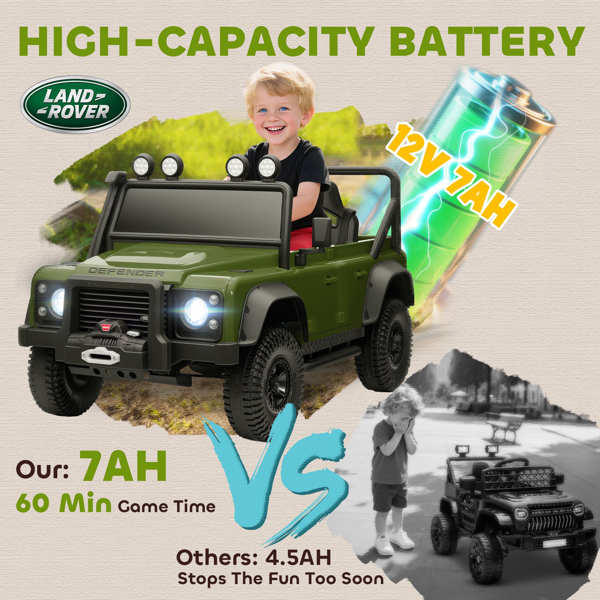 Land Rover Licensed Electric Car for Kids with Remote Control, Dual Motors, Spring Suspension, LED Lights, Dark Green