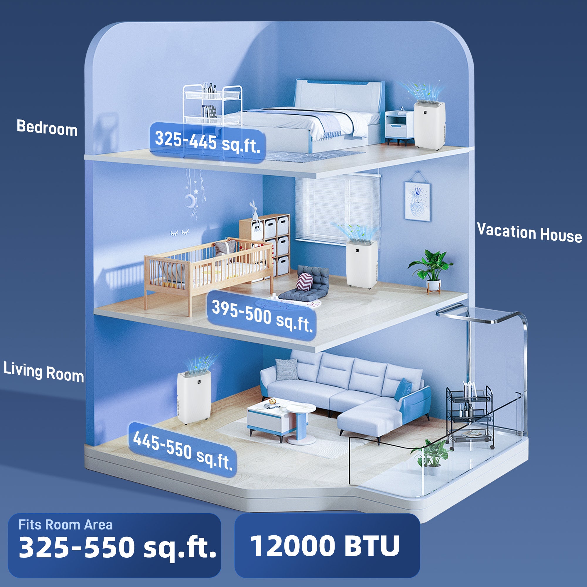 12000 BTU Portable Air Conditioner, AC Unit with Cool, Dehumidifier, Fan, 550 Sq. ft, 24H Timer On Off, Window Kit