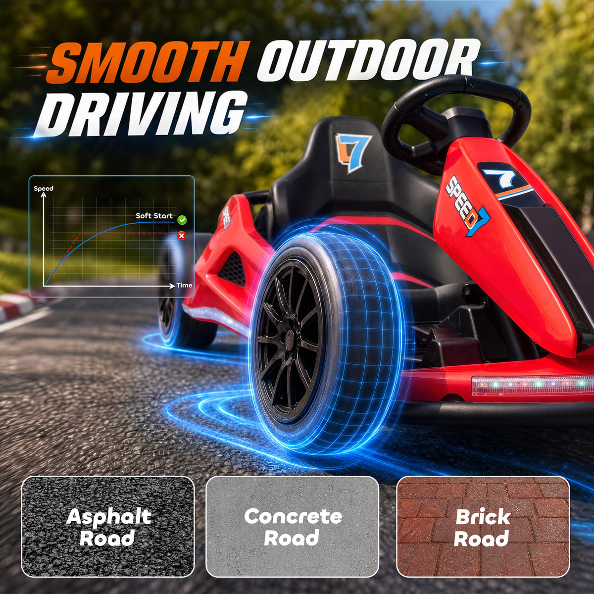 24V Electric Drift Go Kart for Kids with Dual Motors, Soft Start, PU Wheels, 7.5MPH High Speed, for Ages 6-14, Red