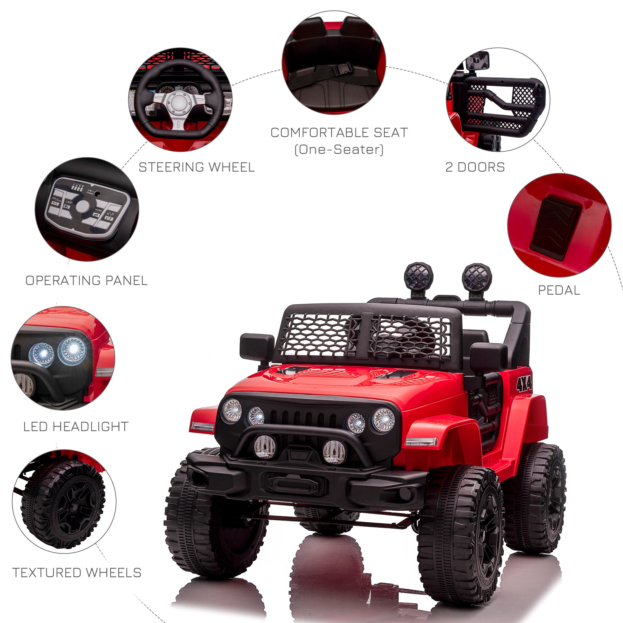 12V Kids Ride On Truck with Parent Remote Control, Battery Powered Electric Car with Spring Suspension, Adjustable Speed, LED Lights and Horn, Red