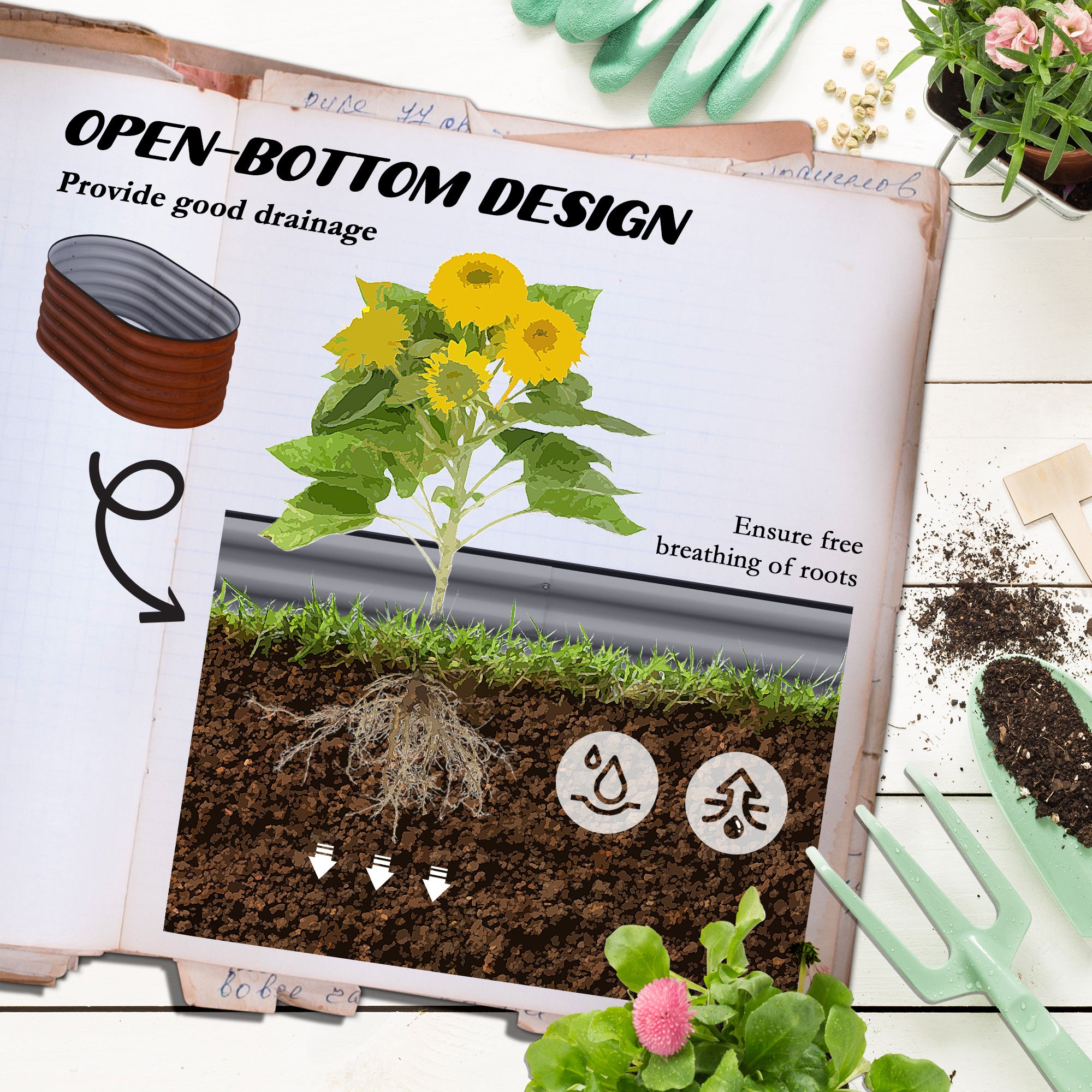 3.4' x 2' x 1.4' Galvanized Raised Garden Bed Kit, Metal Planter Box with Safety Edging, Brown - Brown - Image 5
