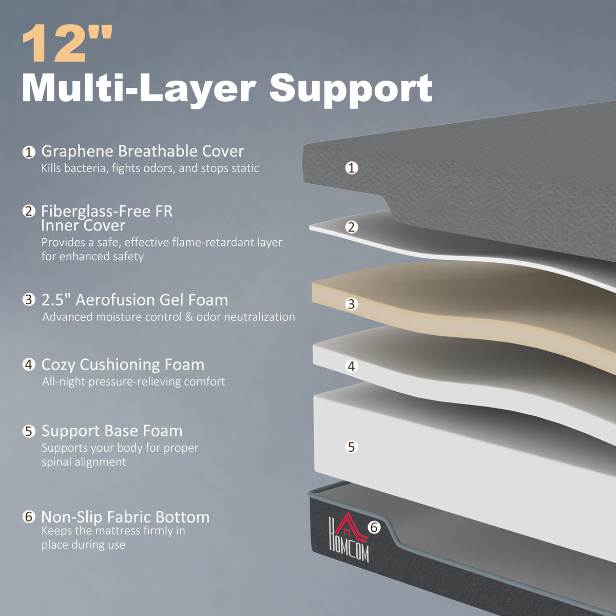 Queen Mattress, 12 Inch Memory Foam Mattress for Pressure Relief, Graphene Gel Cooling Copper Bed in a Box, Made in USA