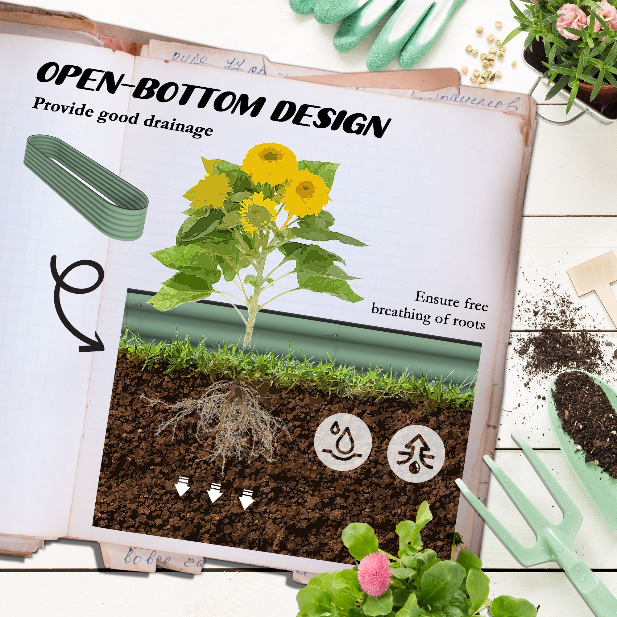 7.9' x 2' x 1.4' Galvanized Raised Garden Bed Kit, Metal Planter Box with Safety Edging, Green - Green - Image 5