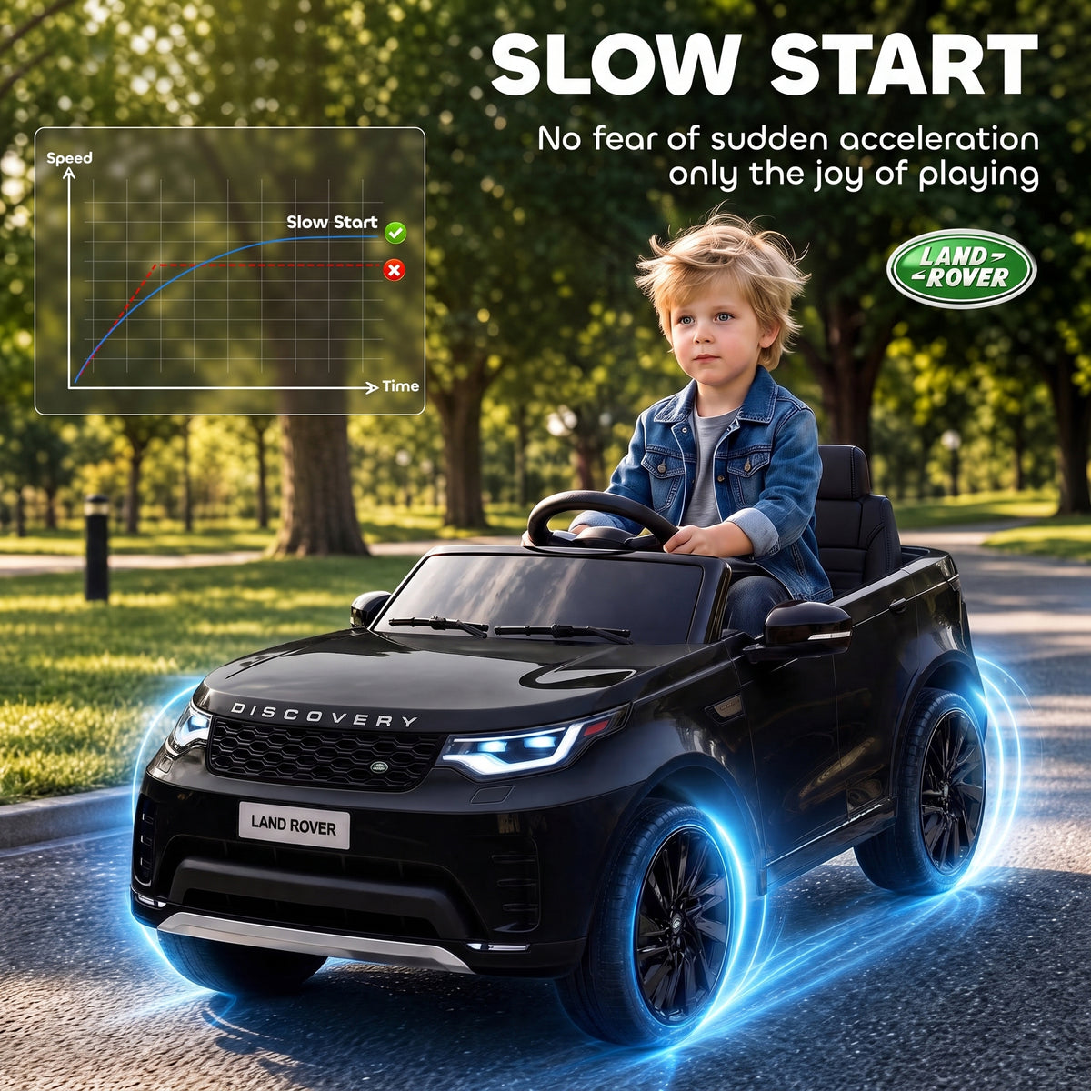 12V Electric Car for Kids, Licensed Land Rover Ride on Car with Parent Remote, Soft Start, 4 Wheel Suspension, Black