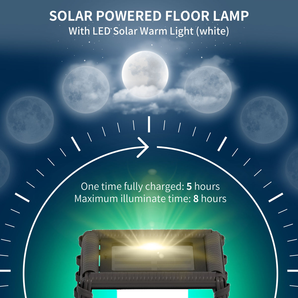 Solar Floor Lamp, Outdoor Rattan Garden Lantern Pathway Light & Decorative Driveway Lighting with Auto LED Lights, Gray