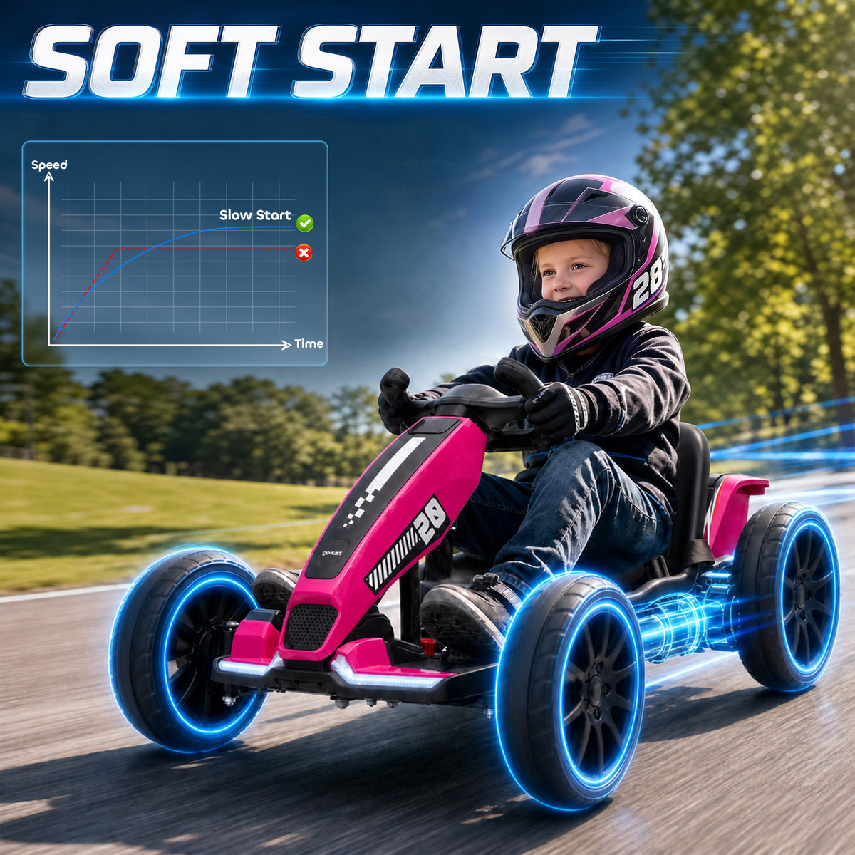 12V Electric Go Kart for Kids with Dual Motors, Adjustable Seat, Soft Start, LED Lights, EVA Wheels, for Age 3-6, Pink