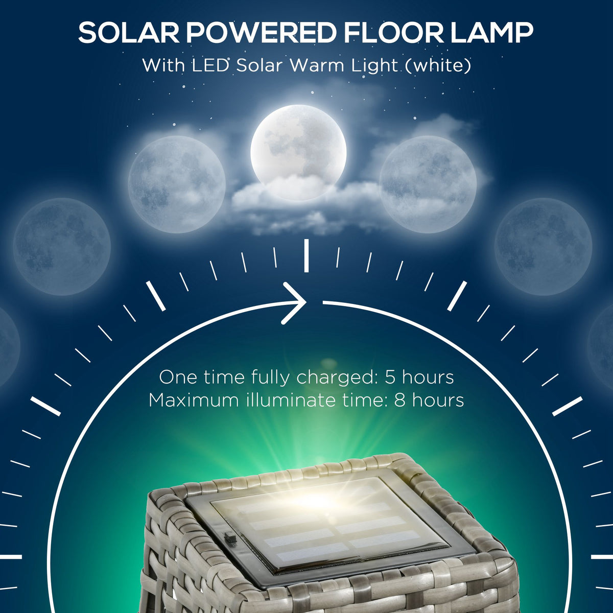 Solar Floor Lamp, Outdoor Garden Lantern Pathway Light & Decorative Driveway Lighting with Auto On/Off LED Lights for Porch, Yard, Lawn, Courtyard, Deck, Gray