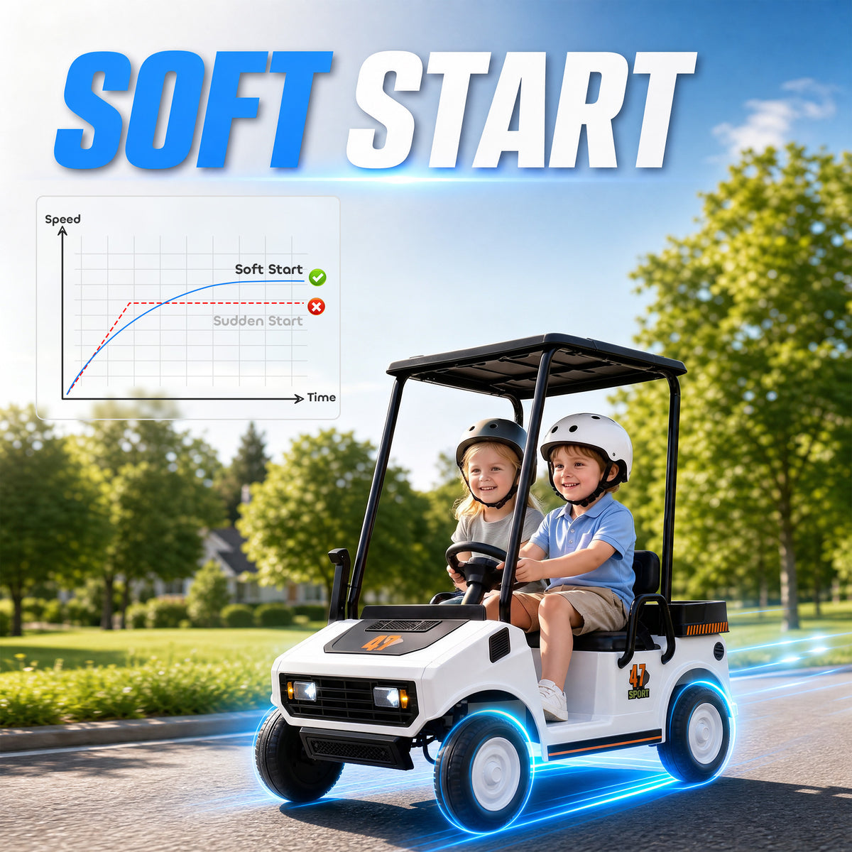 24V Kids Golf Cart 2WD 2-Seater with Remote, Soft Start, Rear Suspension, Sunshade, Storage, Gift for 3-6 Years, White
