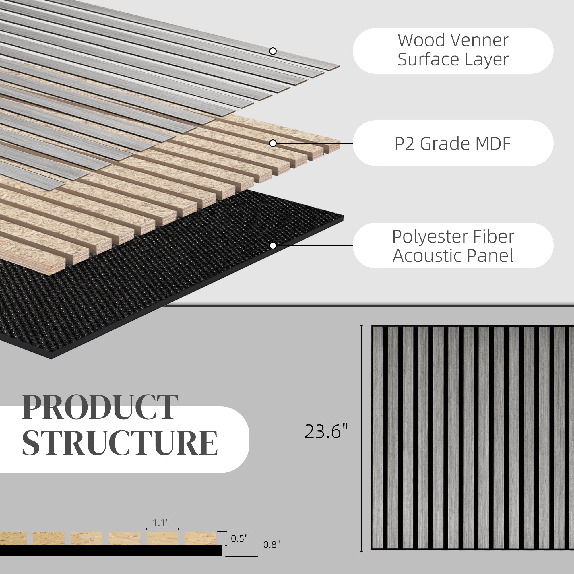 24"x24" Wood Panels for Wall, 4 Pack Acoustic Panels, Sound Absorbing Slat Wall For Interior Wall Decor, Home, Gray